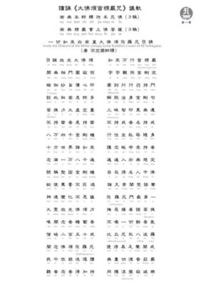  「五龍図」： 壮大なスケールと力強い筆致で描かれた古代の神秘